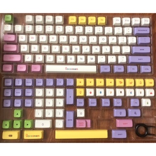 Keycap PBT các loại
