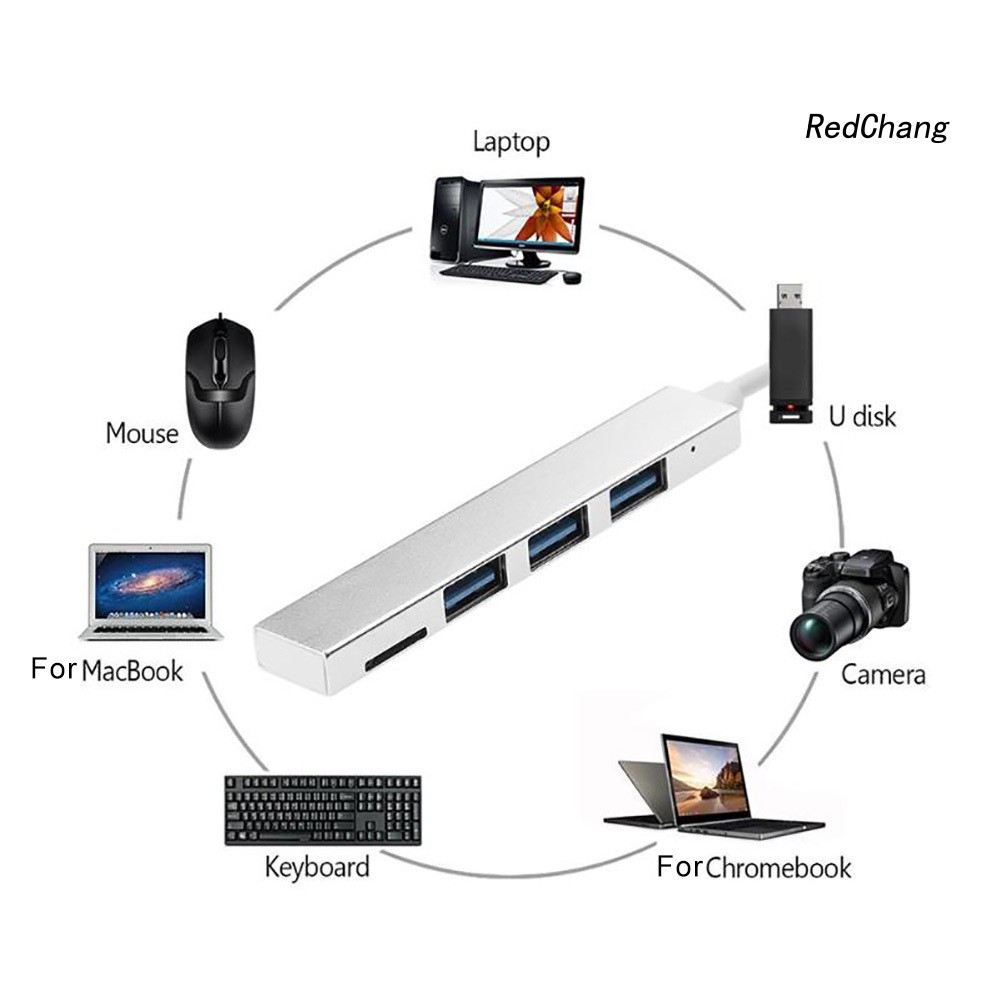 Thiết bị đa cổng kết nối 4 trong 1 từ cổng type-C 3.1 thành cổng đọc thẻ TF / USB-3.0