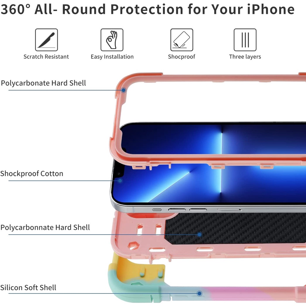 Ốp Điện Thoại Tích Hợp Xoay 360 Độ Cho iPhone 12 Pro max 12Pro 12Mini 13 14 Pro max°Ốp Điện Thoại Bảo Vệ Toàn Diện Chống Rơi Phong Cách Quân Đội