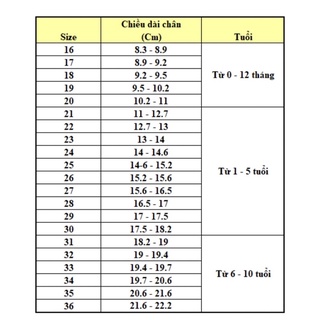 [Xả kho nghỉ bán ] 2 đôi Sandal bé gái lơ xinh