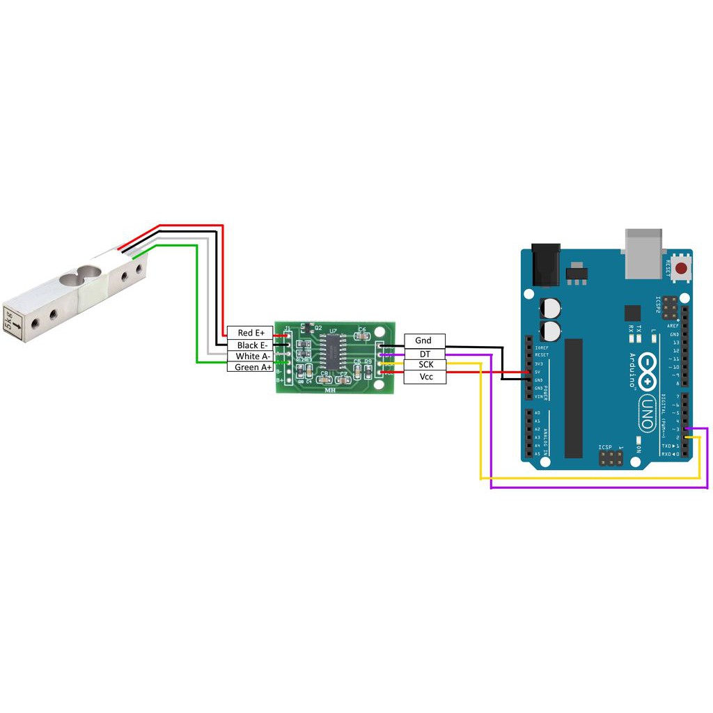 Mạch Khuếch Đại HX711 - Load Cell Các Loại 1kg, 5kg, 10kg, 20kg