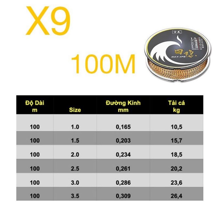 DÙ PE X9 SỢI DÙ CAO CẤP 100M - Tải trọng 10 - 25kg