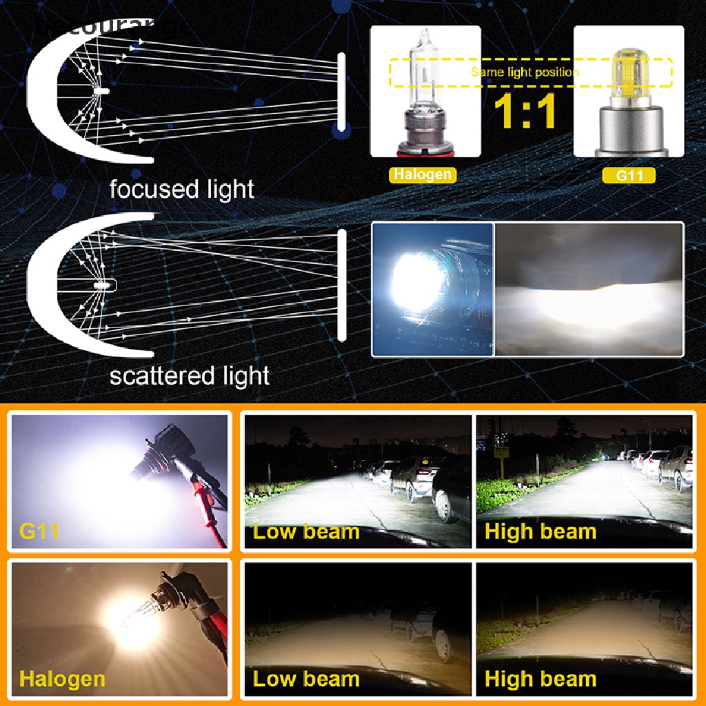 Bộ 2 đèn pha LED 9006 / HB4 4 Mặt Xoay 360 Độ 6000K thay thế cho xe hơi