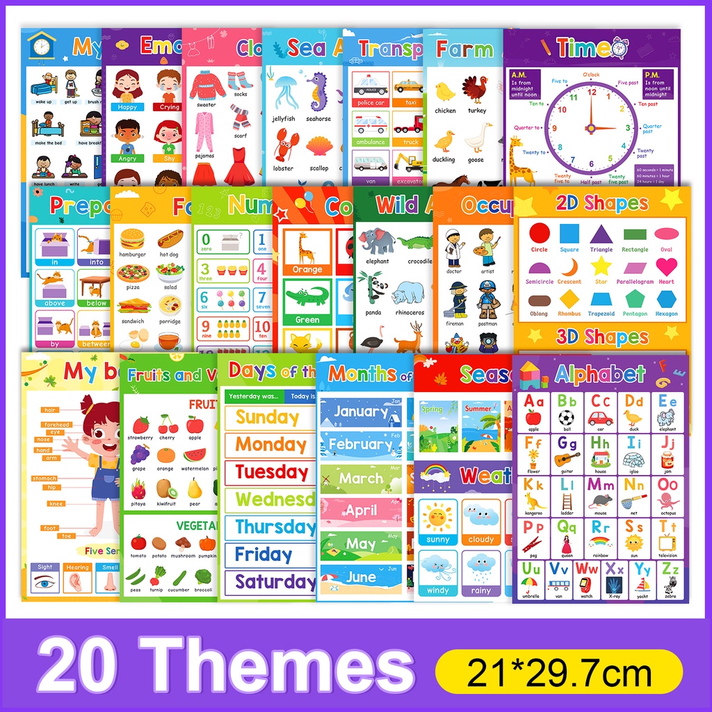 Set 20 Tấm Poster Khổ A4 Dán Tường Trang Trí In Hình Chủ Đề Tiếng Anh