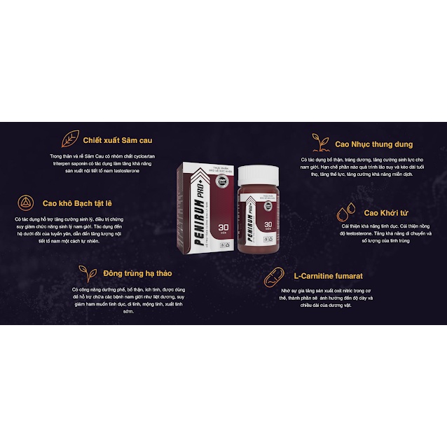PENIRUM PRO+ VIÊN UỐNG TĂNG CƯỜNG SINH LỰC DÀNH CHO QUÝ ÔNG CỰC MẠNH NHANH AN TOÀN THẦN TỐC