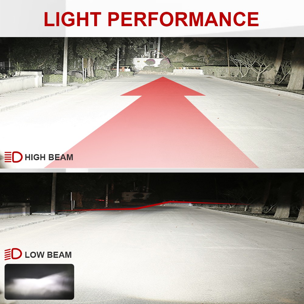 UNI-SHINE Đèn LED 48W 3000K 6000K 18000LM H4 Đèn pha LED H7 H1 H3 HB3 HB4 9005 9006 H11 Đèn sương mù LED 12V Bóng đèn xe hơi LED Canbus CHIP M4