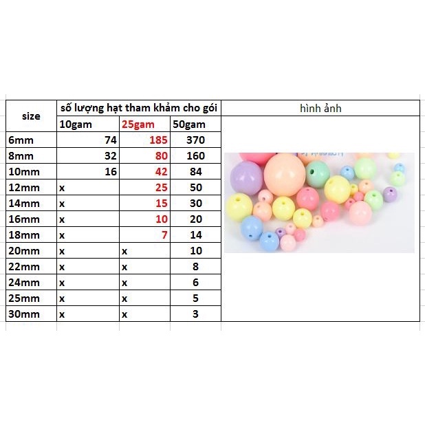 gói 25gam hạt nhựa tròn nhiều màu pastel 6/8/10/12/14mm