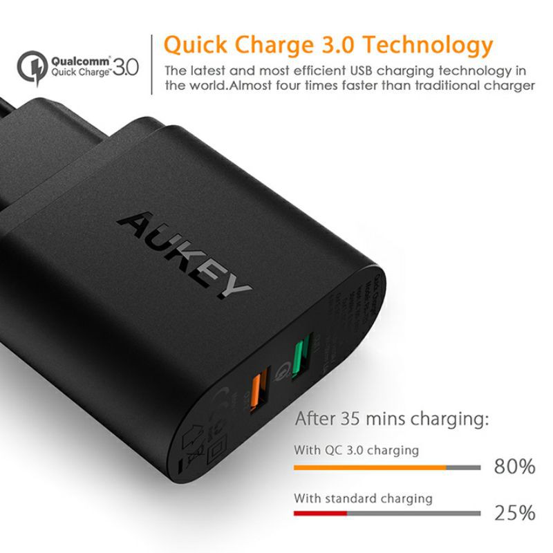 ADAPTER SẠC 2 CỔNG 34.5W AUKEY PA-T13 HỖ TRỢ SẠC NHANH QC 3.0 (ĐEN) - HÀNG CHÍNH HÃNG - mới 98%nobox