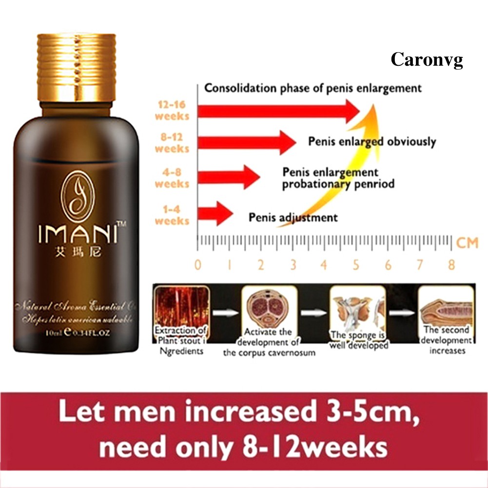 Tinh Dầu Giúp Tăng Trưởng Vòng Một Cho Nam Caonvg 10ml