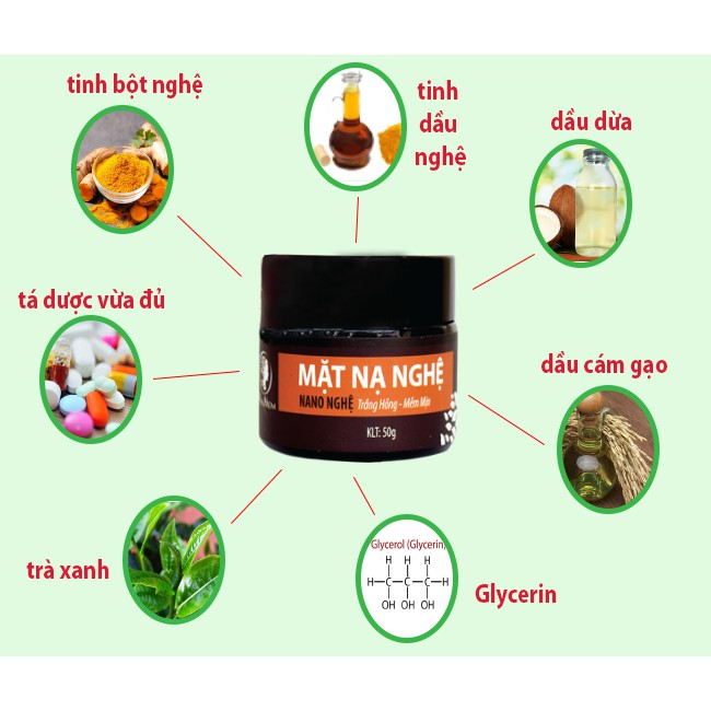 Mặt nạ nghệ hữu cơ Wonmom - dưỡng da an toàn cho Mẹ trước và sau sinh 50gr - Việt Nam