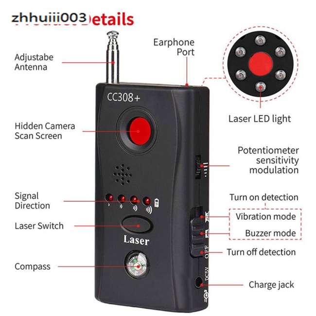 Thiết Bị Dò Tìm Phát Hiện Camera Giám Sát GSM GPS RF