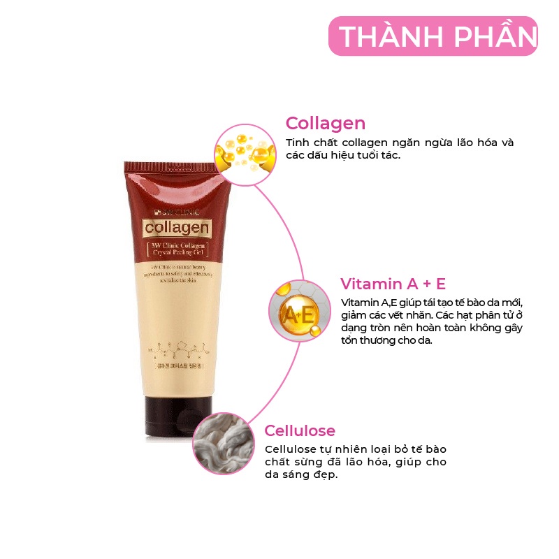 Gel tẩy tế bào chết 3W Clinic Collagen Crystal Peeling Gel 180ml Hàn Quốc