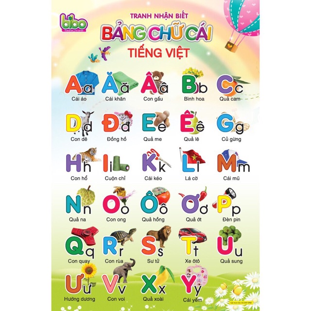 [ Chính hãng ] Bộ tranh treo tường 12 chủ đề thế giới xung quanh