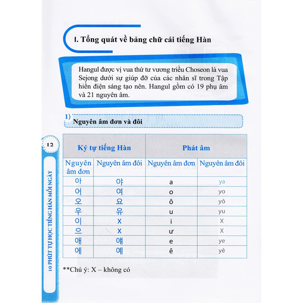Sách - 10 Phút Tự Học Tiếng Hàn Mỗi Ngày