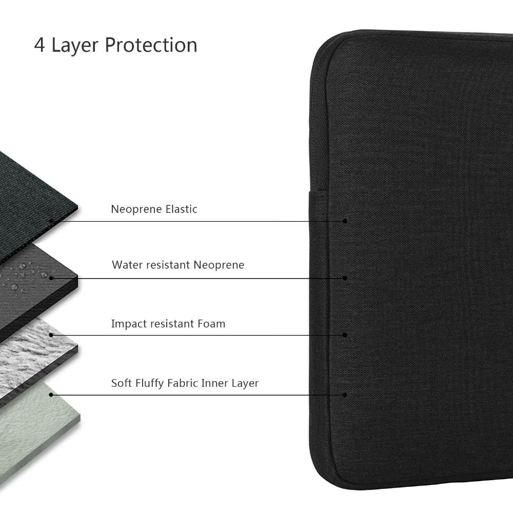 Túi đựng máy tính bảng thích hợp cho iPad Air 5 2022 iPad Pro 11 12.9 Inch 10.5 9.7 10.2 9th Gen Air 4 iPad 9 8 2 3 4