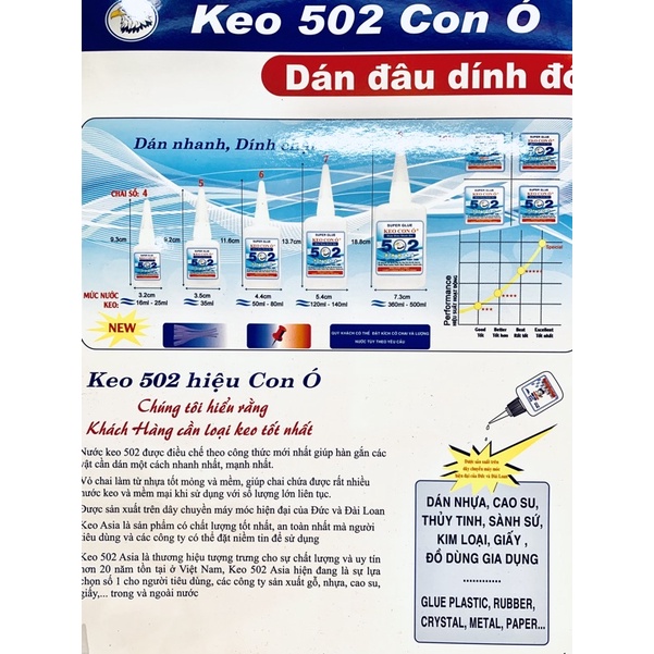 Keo 502 Con Ó 120ml dán siêu dính
