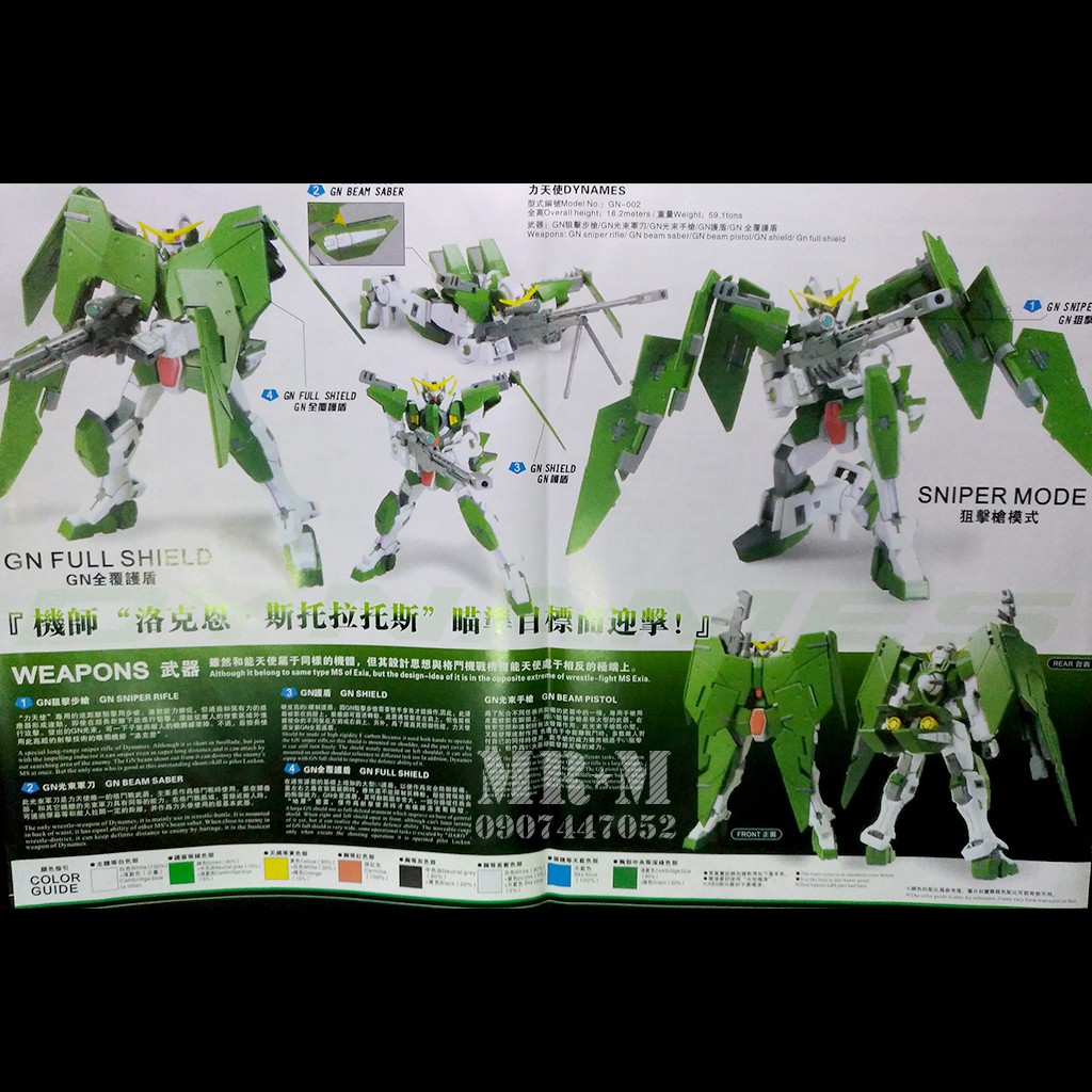 Mô hình Gundam DYNAMES