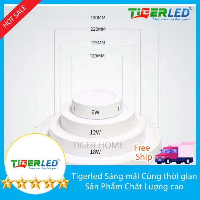 ĐÈN ỐP TRẦN NỔI 24W TRÒN VUÔNG Trắng Tigerled phân phối bh 1 ĐỔI 1