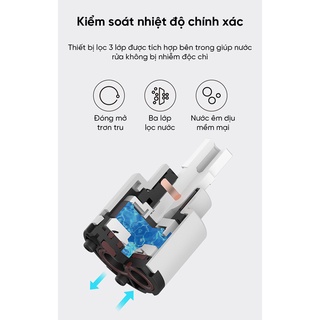 Vòi rửa bát đa năng Xiaomi Diiib DXCF005