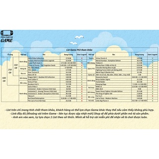 Máy PS3 (Miễn phí cài Game, Phụ kiện đầy đủ)