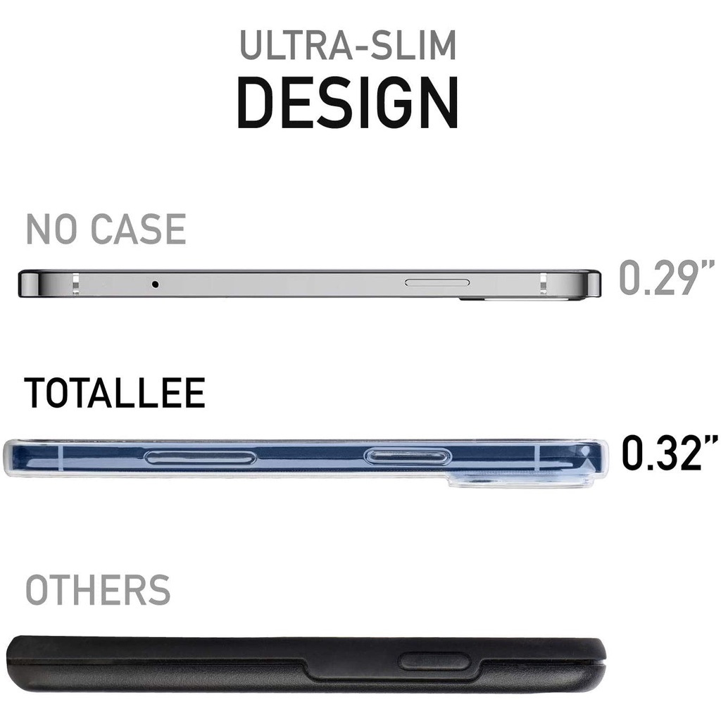 Ốp lưng silicon dẻo trong suốt cho iPhone 12 Mini / iP 12 Pro / 12 Pro Max 11 12 13 14 15 6 7 8 Xs XR 0.6mm Ultra Thin