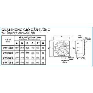 Quạt thông gió cánh 15- Lioa[ Cam kết hành chính hãng]