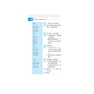 Vocabulary Khám Phá Từ Vựng HSK - Cấp 4