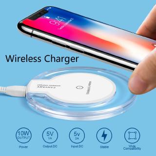 Bộ Sạc Nhanh Không Dây Cho Điện Thoại Iphone Xs Max Xr