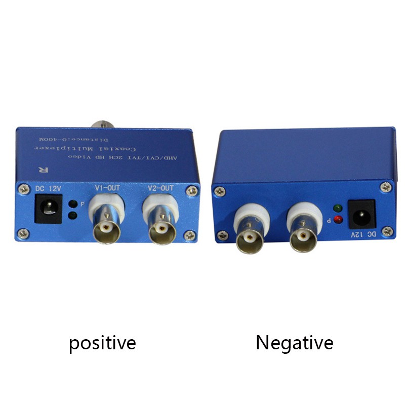 Bộ Thiết Bị Hỗ Trợ Mở Rộng Đa Kênh Ahd / Cvi / Tvi1080P Hd | BigBuy360 - bigbuy360.vn