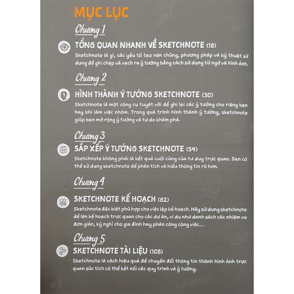 Sách - Sketchnote Diễn Họa Thông Tin Bằng Hình Ảnh - Combo 2 Cuốn: Lý Thuyết + Thực Hành