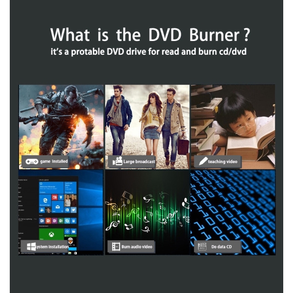 Ổ đĩa CD DVD kết nối USB cho Apple MacBook Air Pro | BigBuy360 - bigbuy360.vn