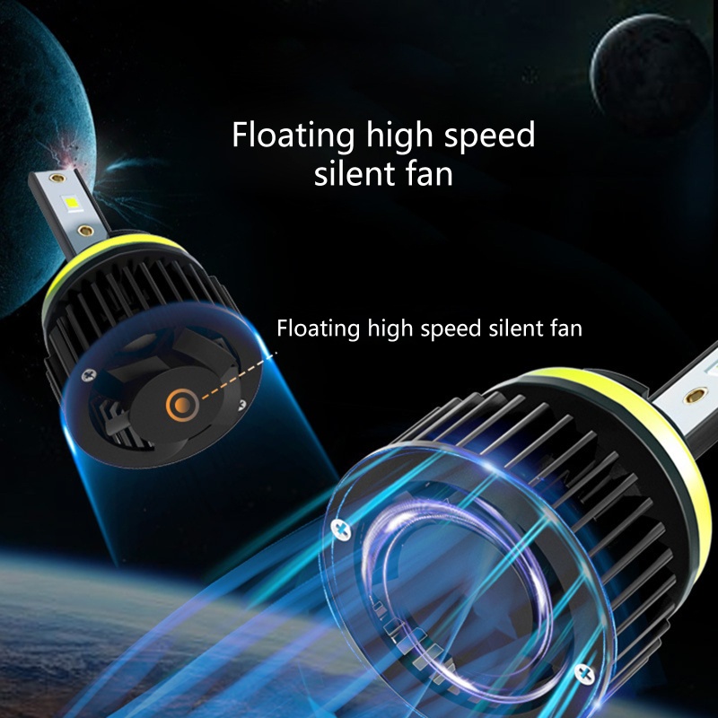 Set 2 Bóng Đèn Led canbus 10000Lm H1 H4 Led H7 H11 9005 HB3 9006 HB4 9V-36V Chuyên Dụng