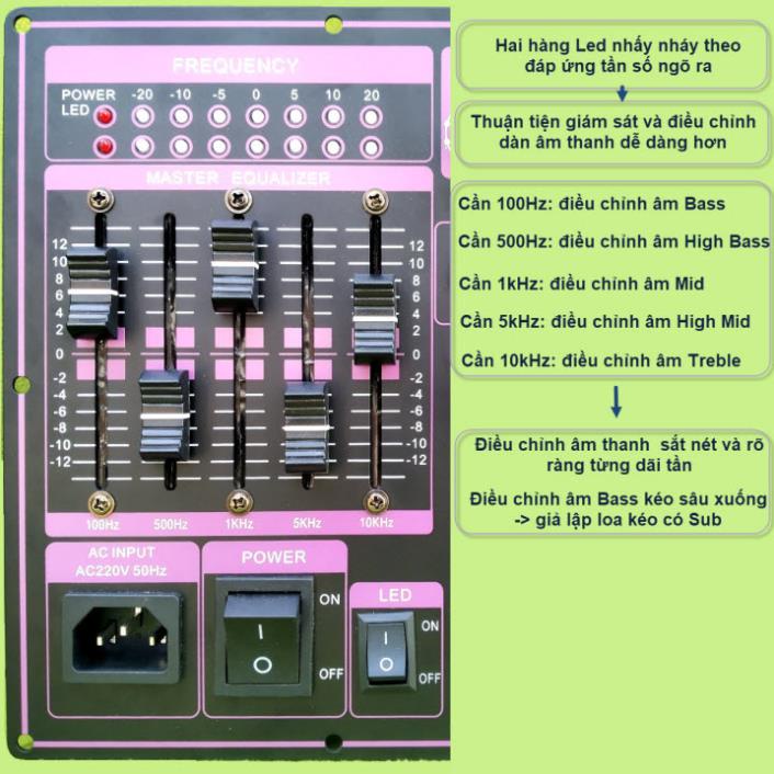 Mạch loa kéo Reverb chống hú 1 kênh Mono 200W – 400W kèm Micro UHF pin 18650 chống hú Equalizer 5 Band