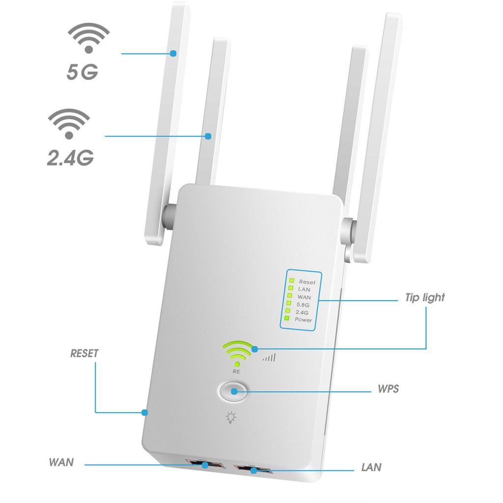 Bộ Khuếch Đại Sóng Wifi Không Dây Ac1200M 2.4g / 5g 867mbps