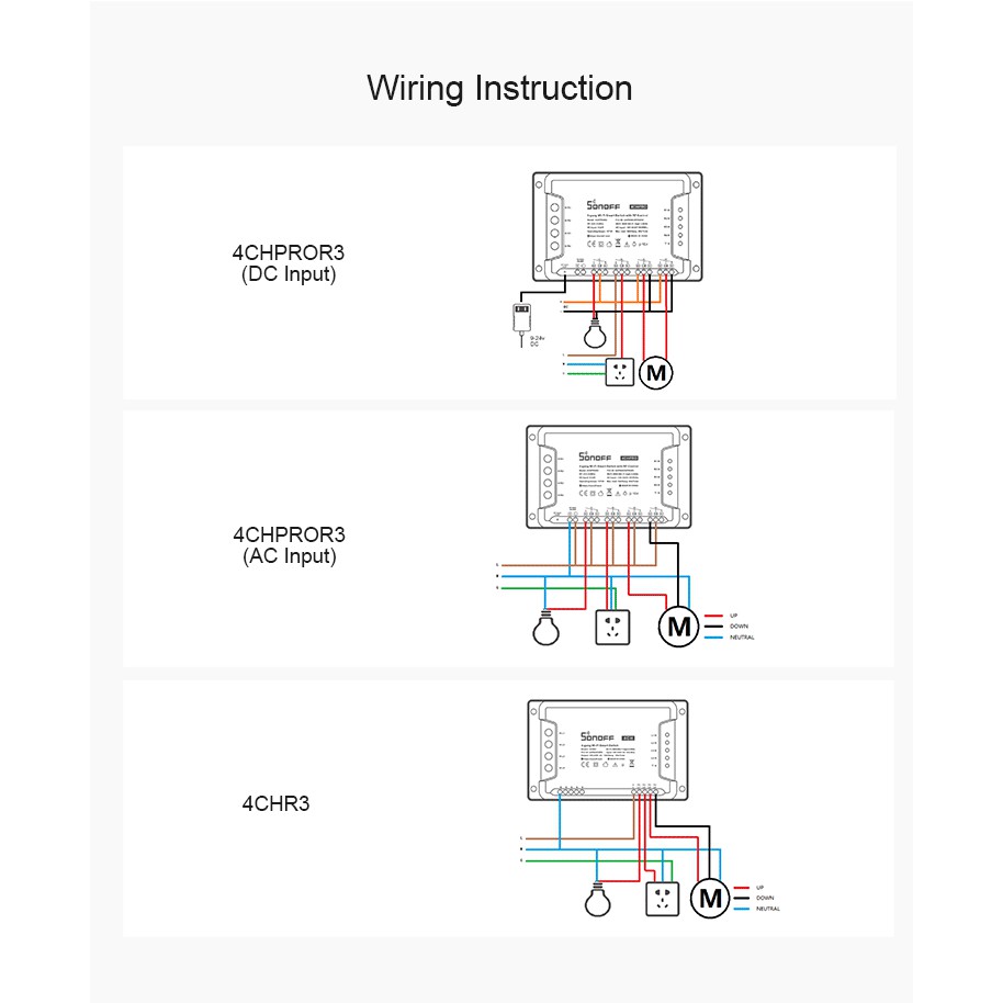 Sonoff 4CH PRO R3 - Công tắc thông mình Wifi điều khiển 4 thiết bị có hỗ trợ Remote RF 433mhz