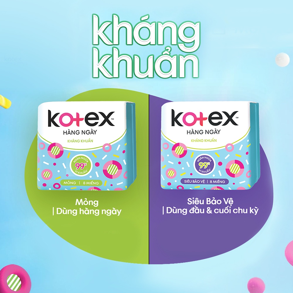 Combo 4 Băng Vệ Sinh Kháng Khuẩn Hàng Ngày Kotex Siêu Bảo Vệ 8 miếng