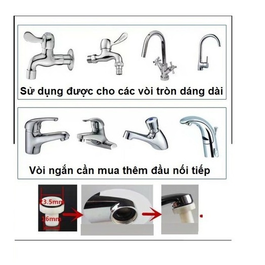 Lọc nước tại vòi với bộ đầu lọc 6 tầng giúp sạch hơn GD105