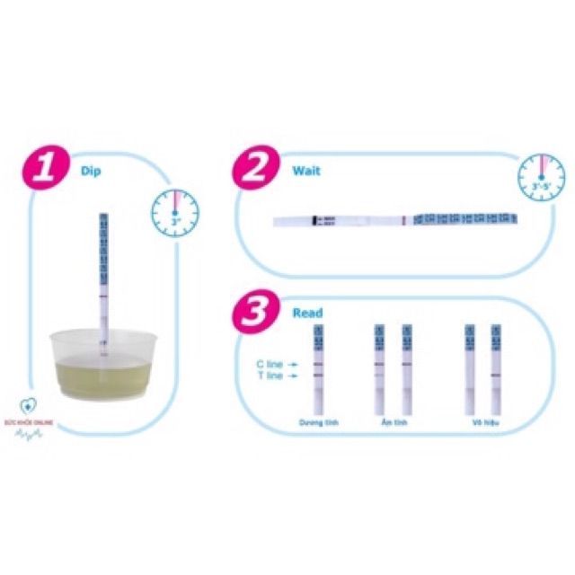 Hộp Test 7 Que Thử Rụng Trứng Abon ✅ [ CHÍNH HÃNG ] Hàng Nhập Khẩu Từ USA