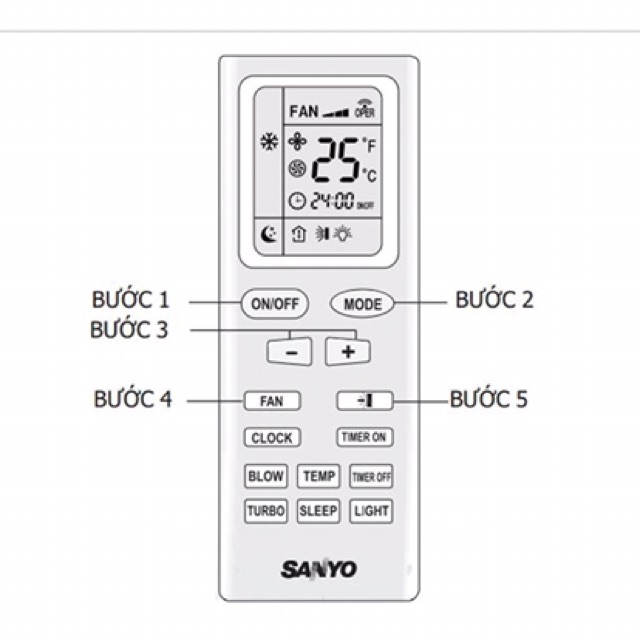 Remote máy lạnh SANYO - Điều Khiển Điều Hòa Sanyo Cũ ,Bảo Hành Đổi Mới Và Tặng 1 Đôi Pin