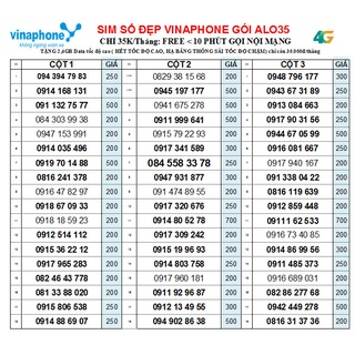 CHỌN SỐ -SIM NGHE GỌI VINA gói Alo35 MIỄN PHÍ TẤT CẢ CUỘC GỌI DƯỚI 10 PHÚT, NHIỀU SỐ GIÁ 200K – vinaphone GỌI MIỄN PHÍ