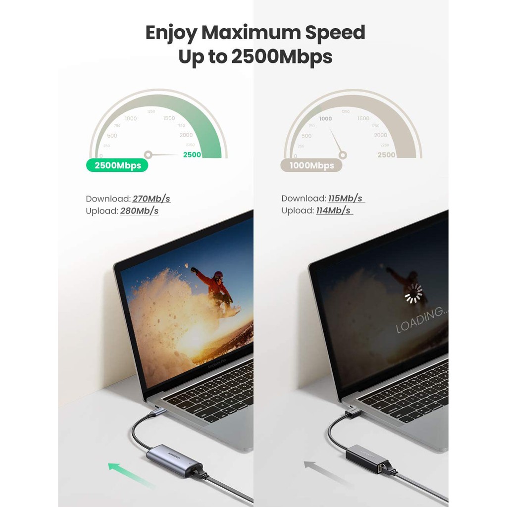 Cáp chuyển USB C sang LAN 2.5Gbps Cao cấp Ugreen 70446 Chính Hãng CM275