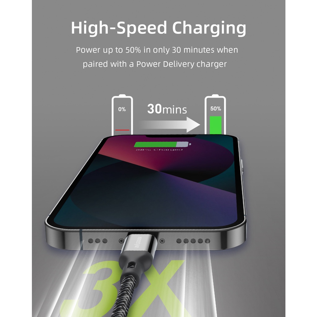 Cáp Innostyle Powerflex USB-C to Ligh_ning 1.5M 20/30/60W ICL150AL