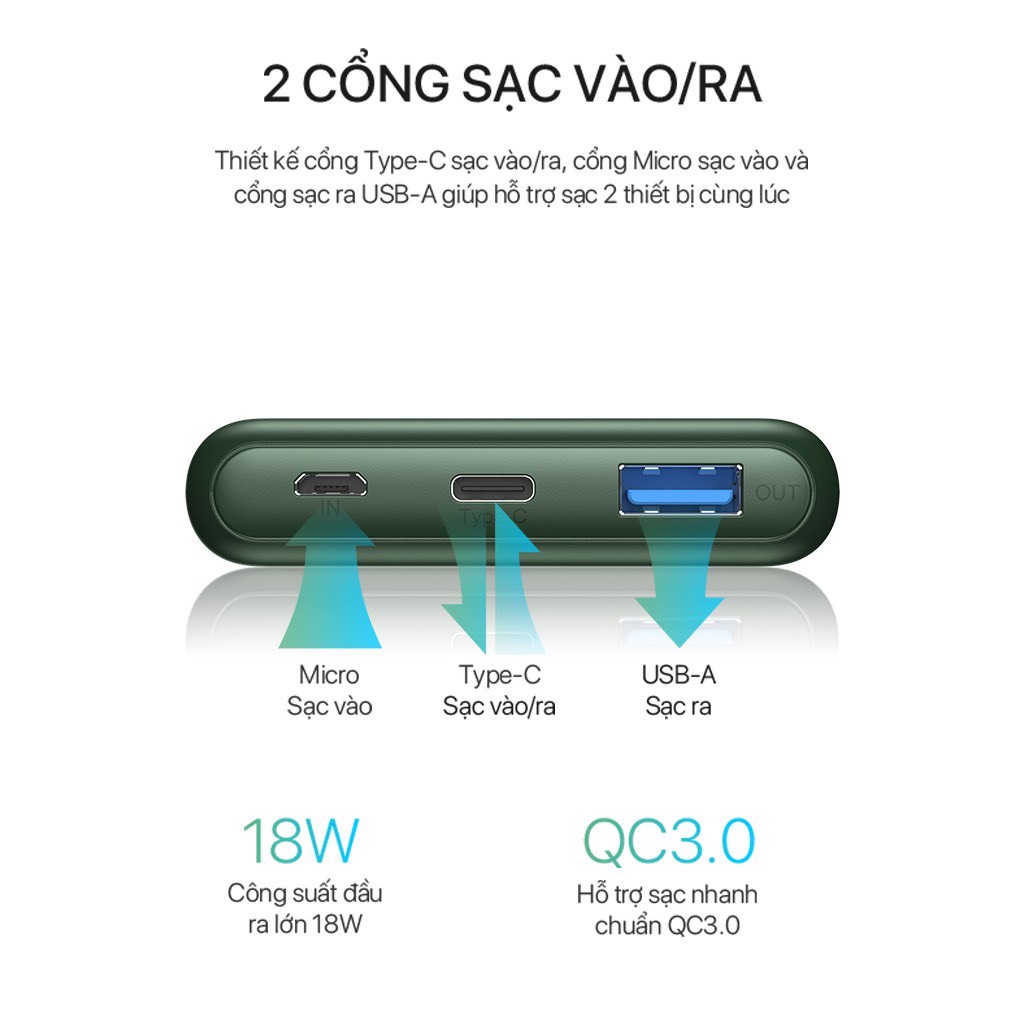 Pin Sạc Dự Phòng Chính Hãng 10000mAh VIVAN VPB-M10 Sạc Nhanh Chuẩn PD/QC3.0 18W 2 Output 2 Input BenZ Store