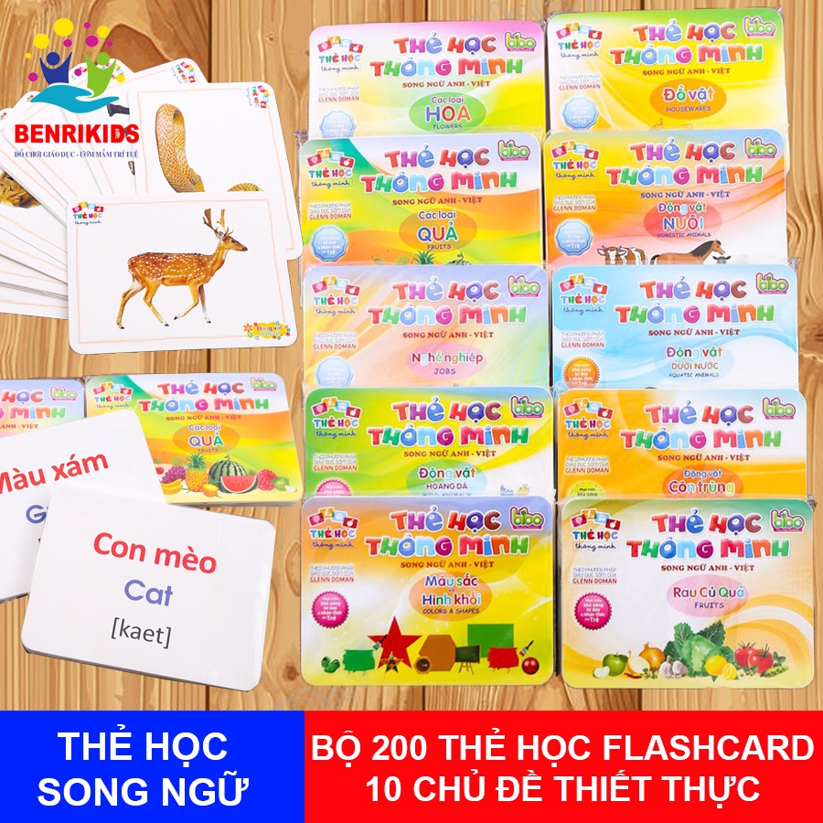 (CHỌN THEO PHÂN LOẠI), Thẻ Học Thông Minh Flash Card Song Ngữ Anh Việt Nhiều Chủ Đề Cho Trẻ Sơ Sinh Và Trẻ Nhỏ