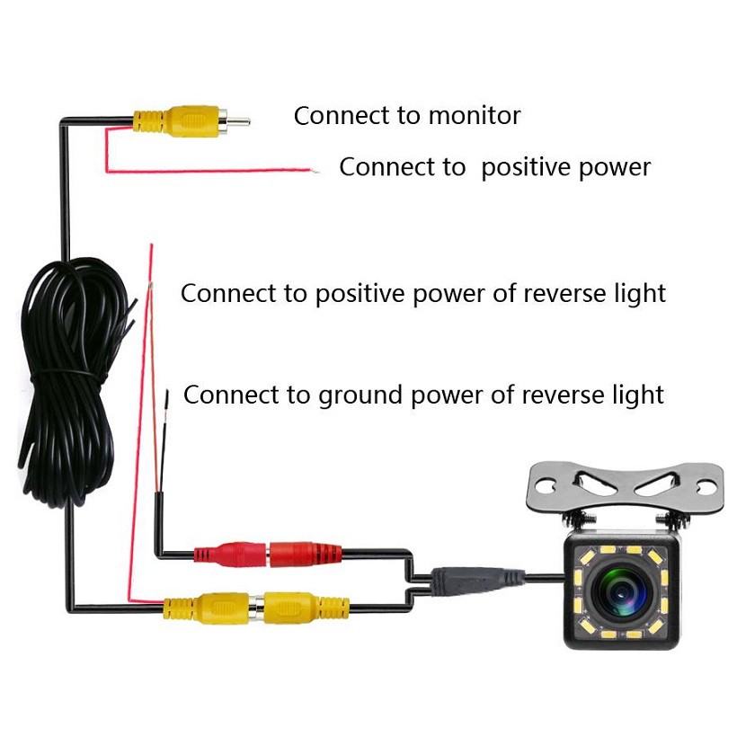 Camera lùi cho xe ô tô 12 led nhìn đêm - Camera lùi cho xe hơi 12 đèn led - Camera lùi 12 led vuông