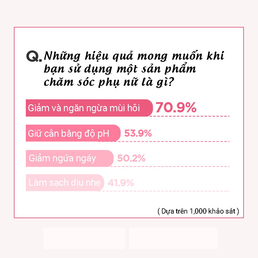 Nước Hoa Vùng Kín FOELLIE INNER PERFUME 5ml_Mỹ phẩm Hàn Quốc chính hãng | BigBuy360 - bigbuy360.vn