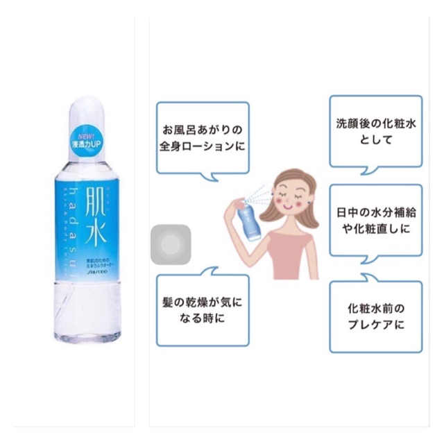 Xịt khoáng Hadasui- shiseido 