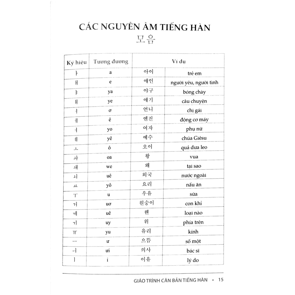 Sách- Giáo trình căn bản tiếng Hàn (Bản tái bản mới nhất)