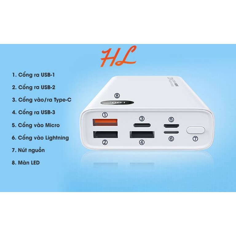 Pin Dự Phòng Sạc Nhanh Remax RPP-292 20000mAh QC3.0 18W, 22.5W và PD20W - 4 Cổng Sạc Ra/ 3 Cổng Sạc Vào - Hunglongpc