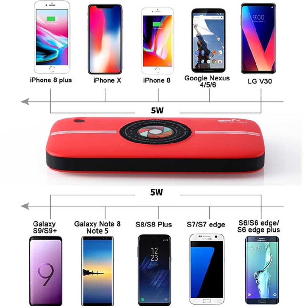 Pin dự phòng kiêm sạc không dây Remax RPP-91 10000mAh - Chính hãng - BH 1 đổi 1